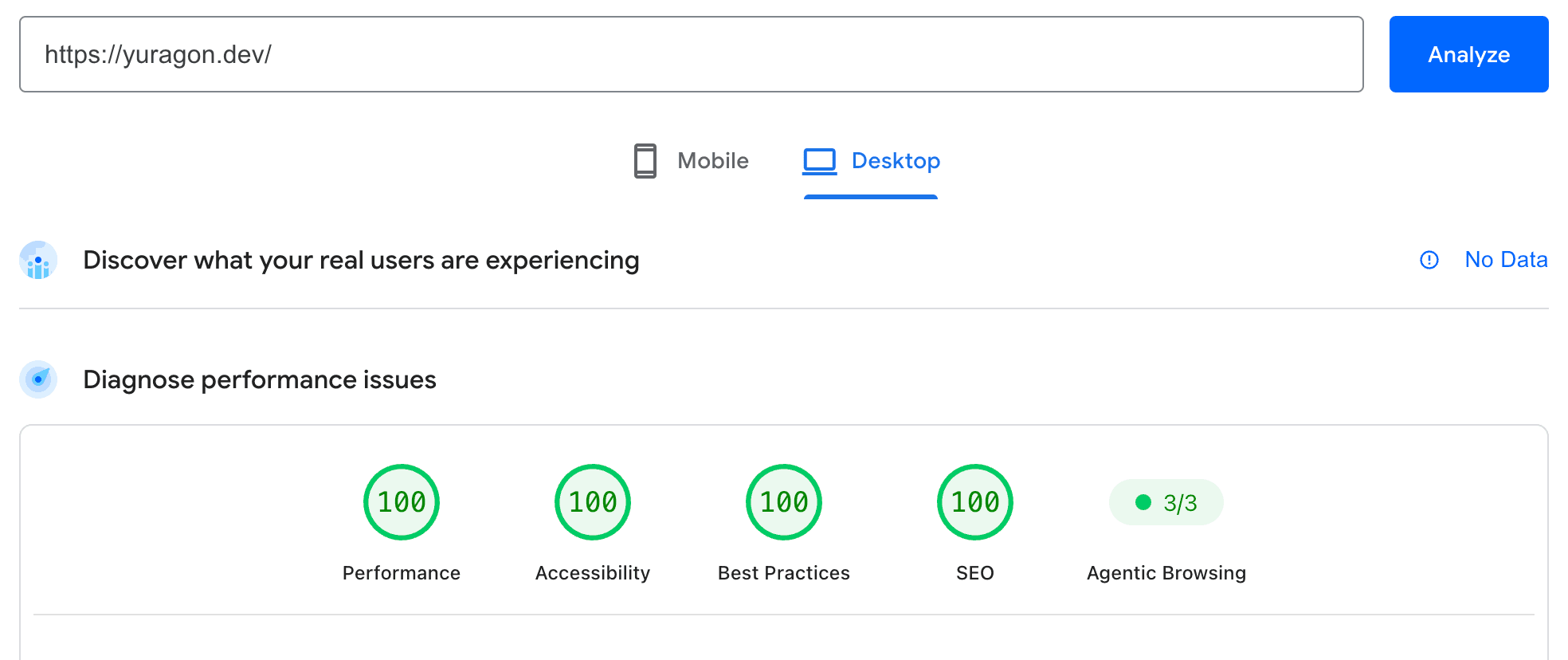 PageSpeed Insights score